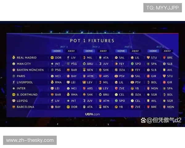 欧冠淘汰赛抽签在即，豪门对决引人关注