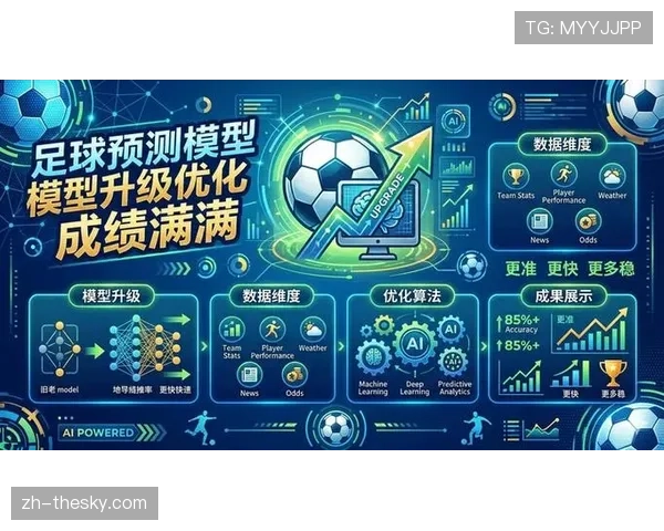 深度报道:足球数据分析公司推出“防守体系AI评估”新模块